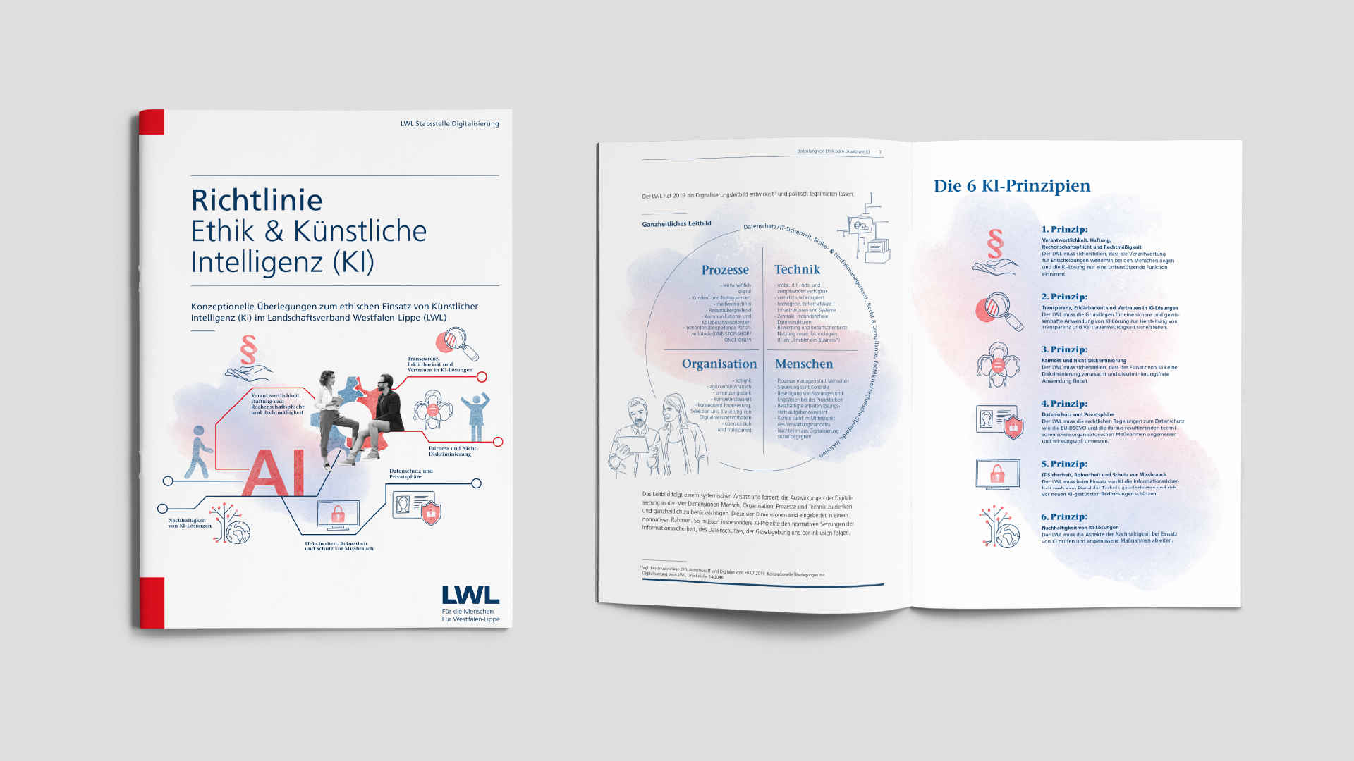 Broschüre des LWL zum Thema „Ethik & Künstliche Intelligenz (KI)“ mit Titelblatt sowie zwei Innenseiten zu Leitbild, KI-Prinzipien und illustrativen Infografiken im einheitlichen Corporate Design.