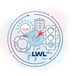 Illustration im LWL-Stil mit Zielscheibe, Glühbirne, Checkliste, Ampel und Kreissymbolen als Darstellung von Planung, Innovation und Zielerreichung.