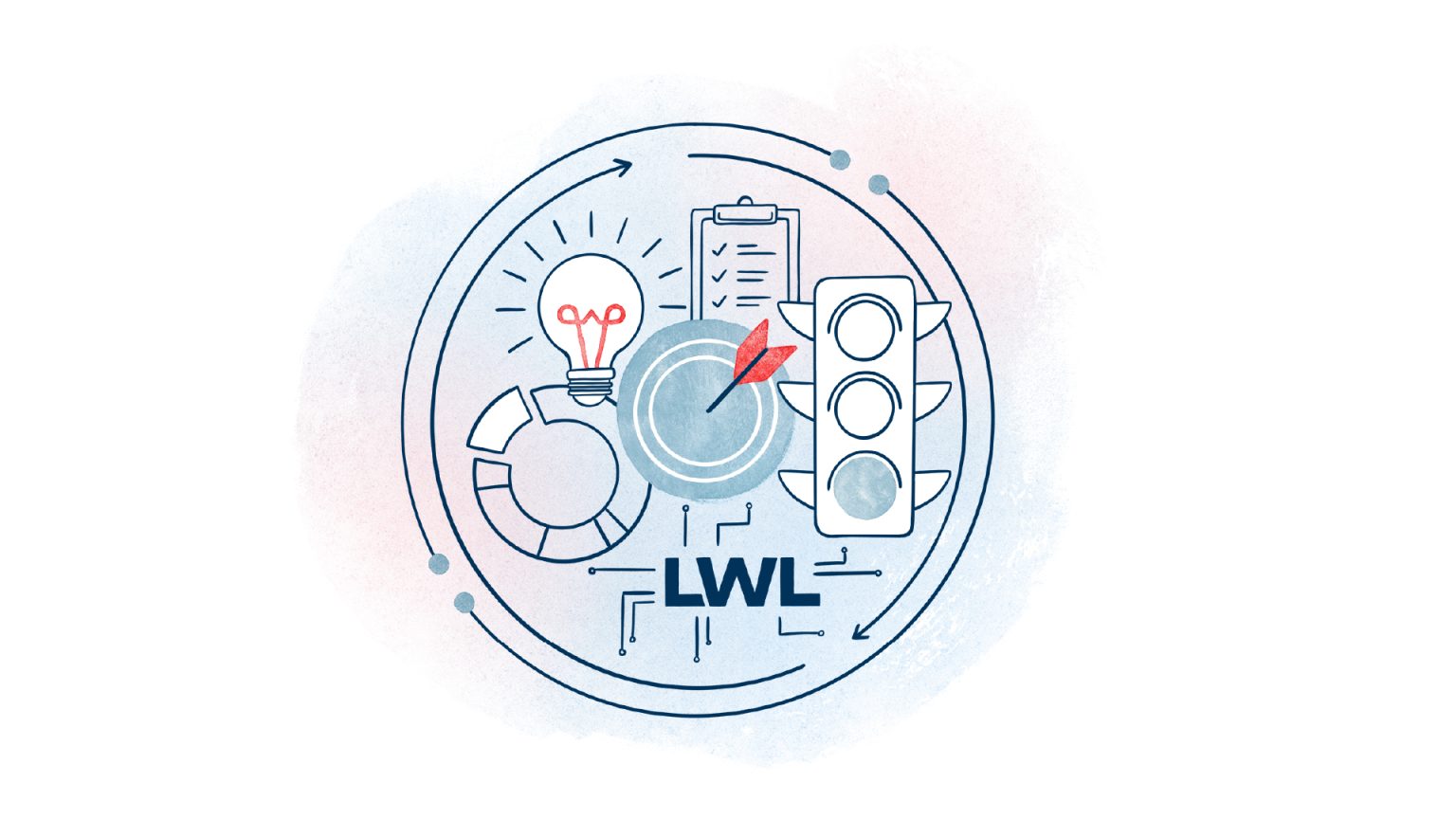 Illustration im LWL-Stil mit Zielscheibe, Glühbirne, Checkliste, Ampel und Kreissymbolen als Darstellung von Planung, Innovation und Zielerreichung.