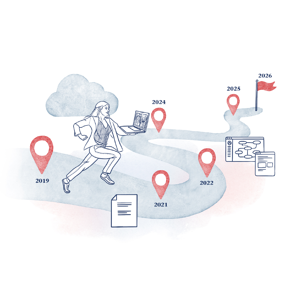 Illustration im LWL-Stil mit einer Person auf einem Weg entlang einer Zeitachse von 2019 bis 2026 als Symbol für Entwicklung, Meilensteine und Zielerreichung.